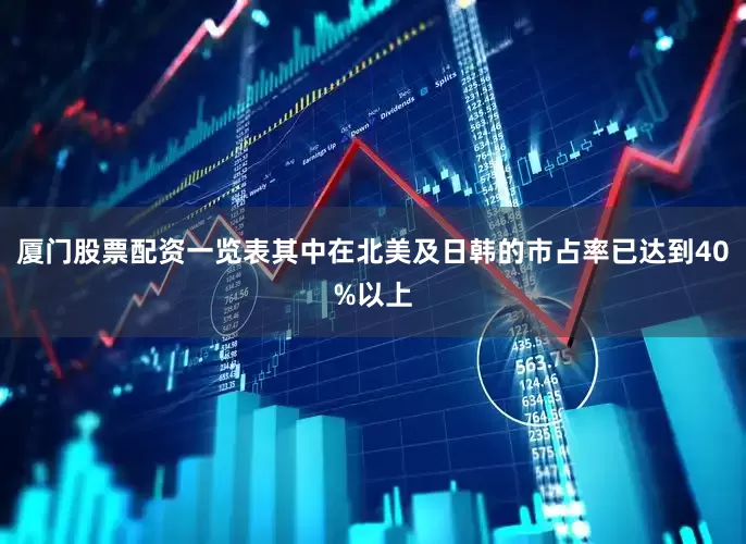 厦门股票配资一览表其中在北美及日韩的市占率已达到40%以上